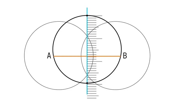 Измерение диаметра круга