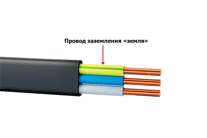 Цветовая маркировка жил электрического провода 