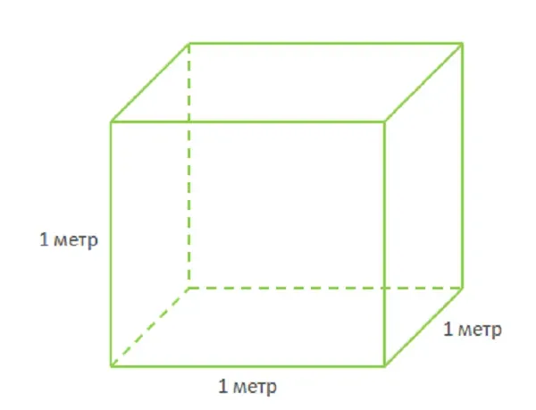 1 кубический метр