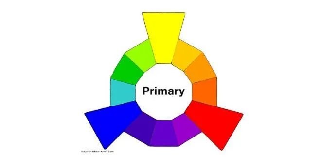 Основные цвета (Primary Colors)