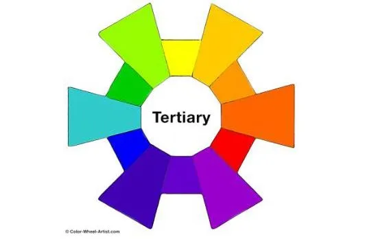 Третичные цвета (Tertiary colors)
