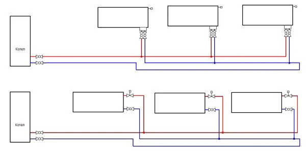 схема подключения радиаторов отопления тихельмана