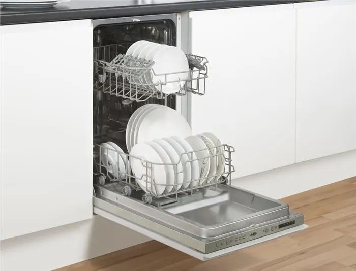 Компактная посудомоечная машина 45 см