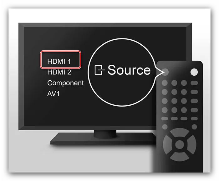 Установить HDMI как источник при подключении MacBook к телевизору