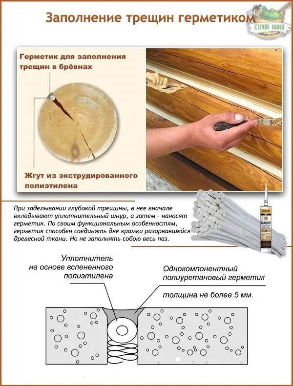 Советы специалистов, как предотвратить появление трещин в древесине сруба