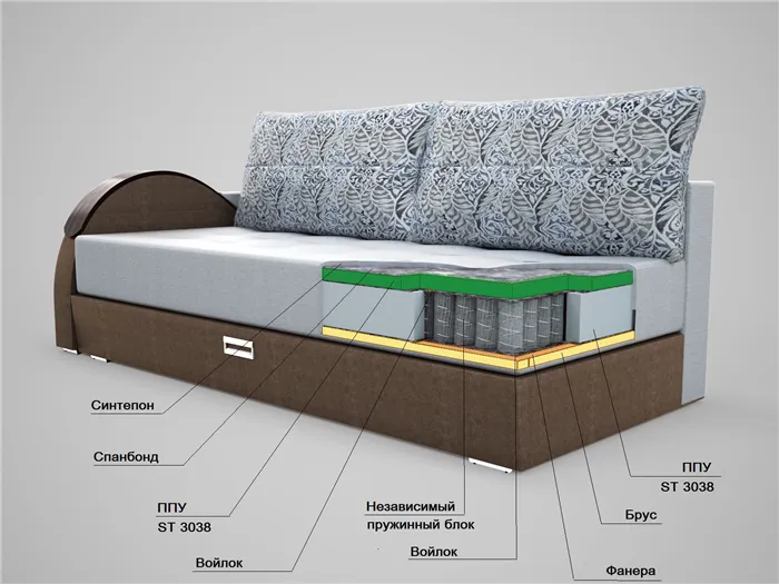 современный диван интерьер