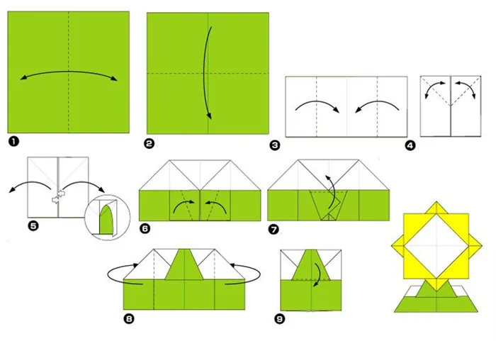 Этапы сборки фоторамки-оригами