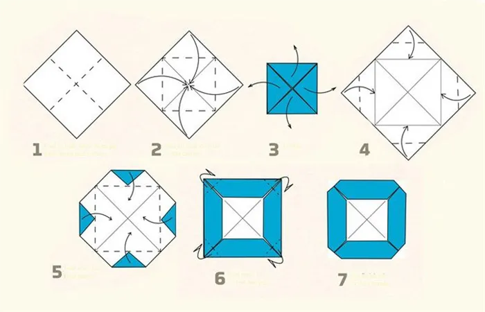 Этапы сборки фоторамки-оригами