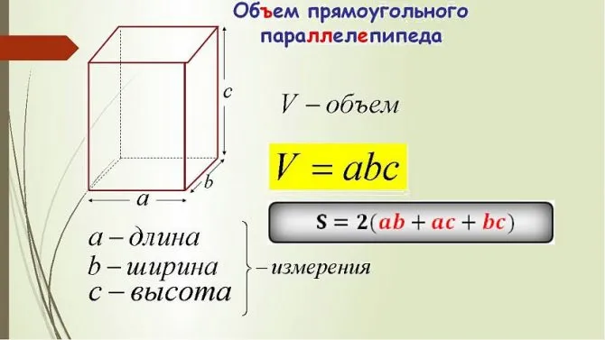 Формула объёма и площади