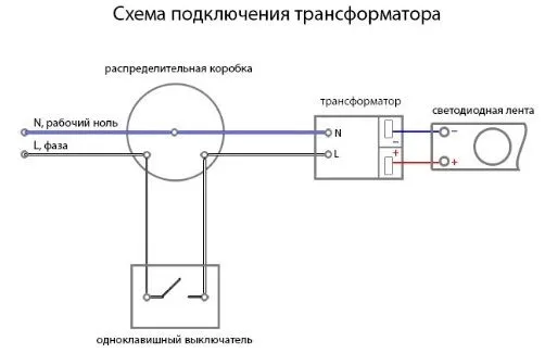 Схема подключения светодиодной ленты напрямую к 220 В