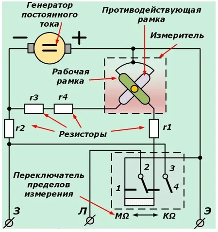 Схема устройства мегаомметра