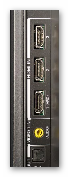 Пример HDMI-разъемов на телевизоре