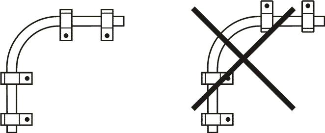 Схема расположения элементов крепления однолапковых