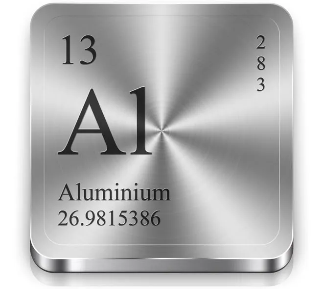 Алюминий элемент