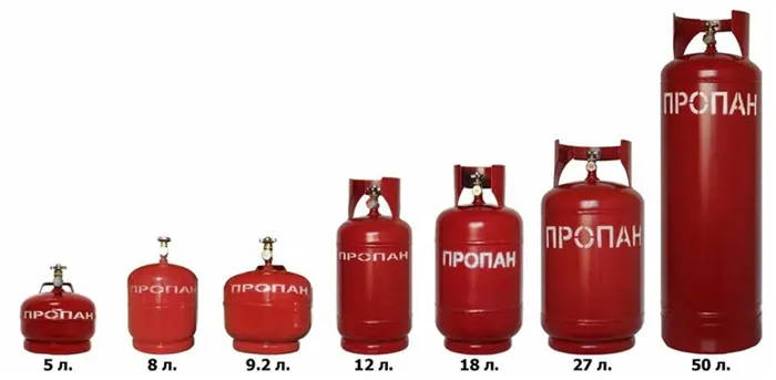 Мангал из газового баллона — особенности, достоинства, изготовление своими руками