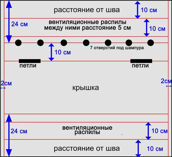 Разметка