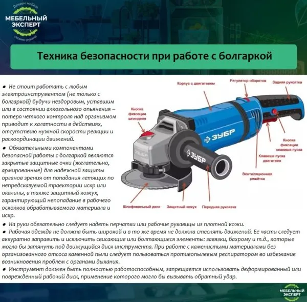 Техника безопасности при работе с болгаркой