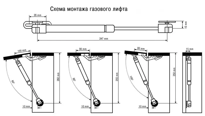Схема монтажа газового амортизатора
