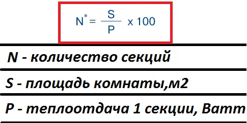 Формула расчёта количества секций радиатора