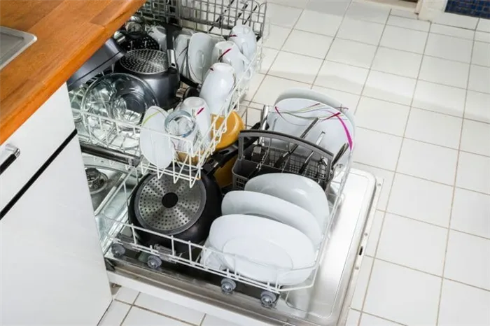 Рациональное размещение посуды в посудомойке