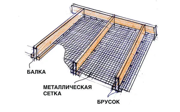 Мелкоячеистую сетку можно провести по черновому полу. Рисунок Виктора Страшнова