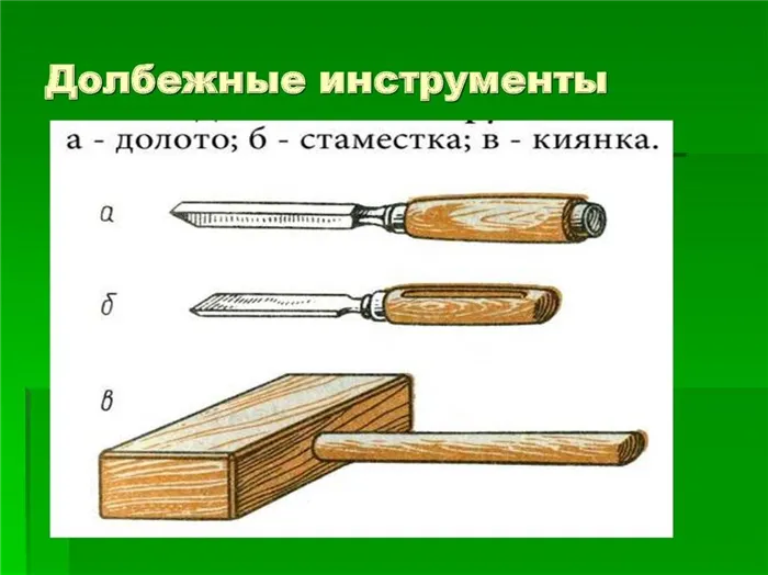 1. Форма и конструкция