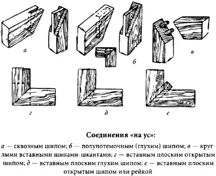 Варианты соединения двух досок