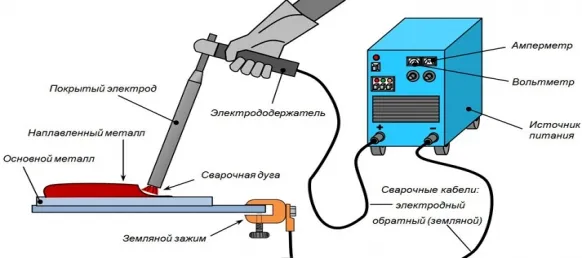 Работа сварочным трансформатором