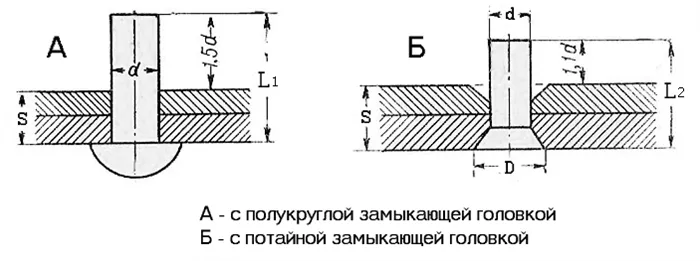 Заклепочник для монтажа вытяжных клепок