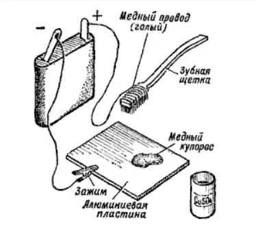 термоусадка на проводе