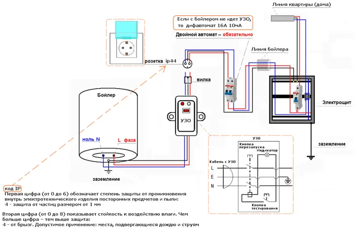 Электросхема питания и заземления бойлера