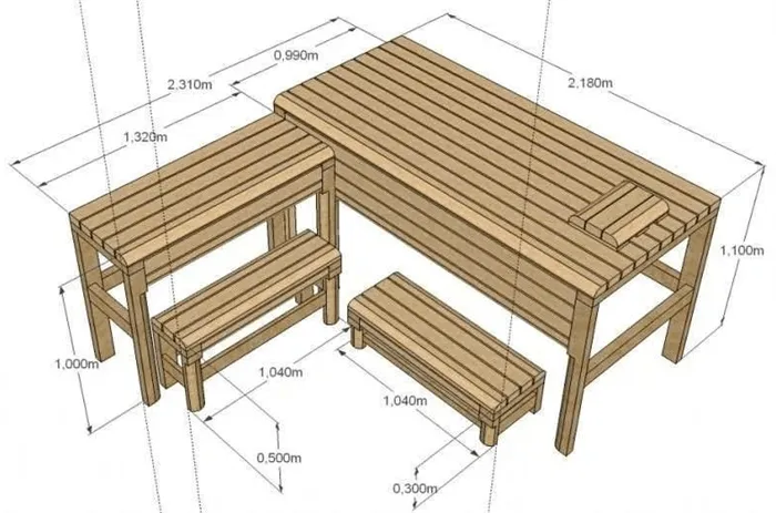 размеры полок в сауне