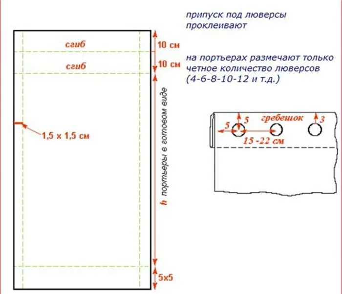 Расчет ширины полотна