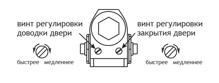 регулировочные винты.jpg