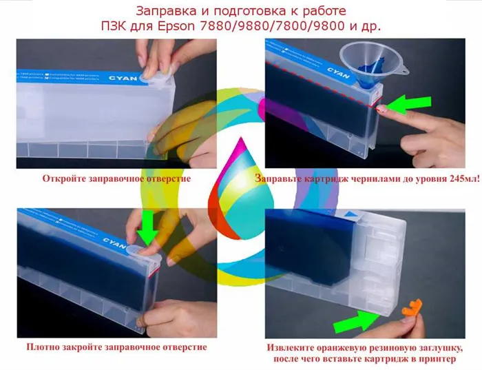 Инструкция по установке и заправке перезаправляемых картриджей epson