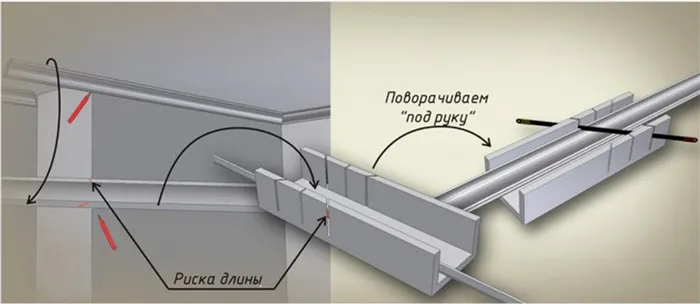 Как обрезать потолочный плинтус в углах без стусла