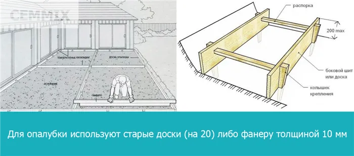 Для опалубки используют старые доски или фанеру толщиной 10 мм