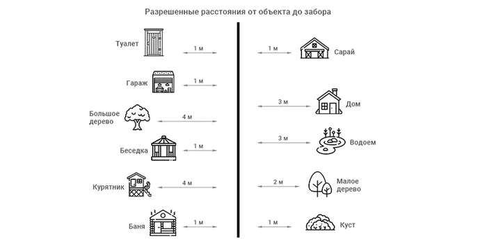 Обложка статьи