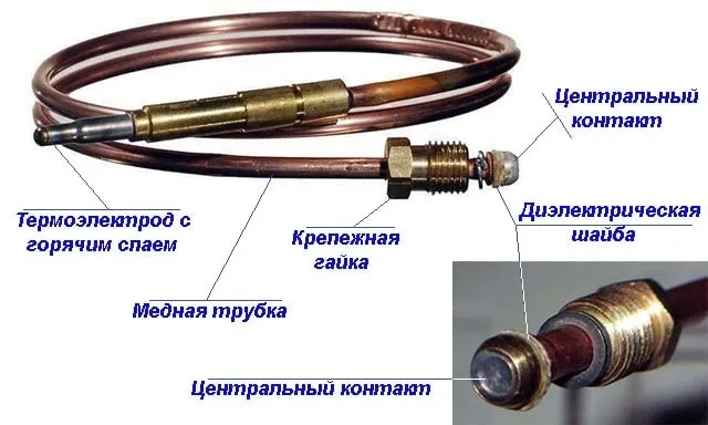 Как зажечь газовый котёл Житомир