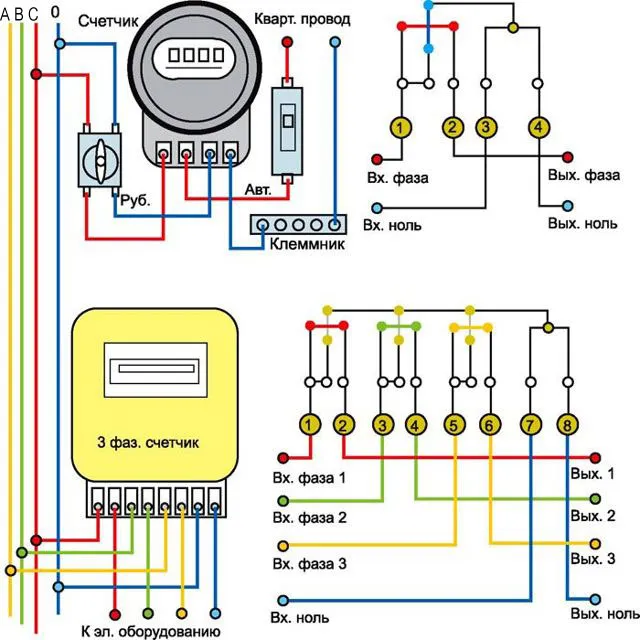 двух-и-трех-фазный-счетчик
