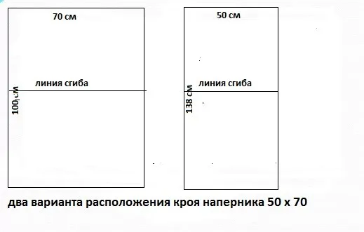 Как сшить наперник на подушку 50 на 70