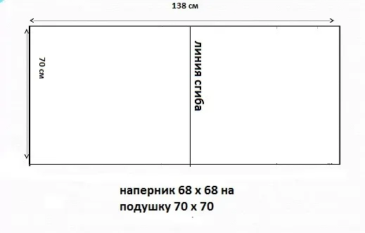 Как сшить наперник на подушку 70 на 70