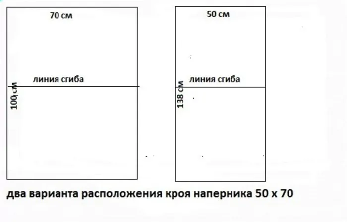 Варианты расположения кроя наперника 50 x 70