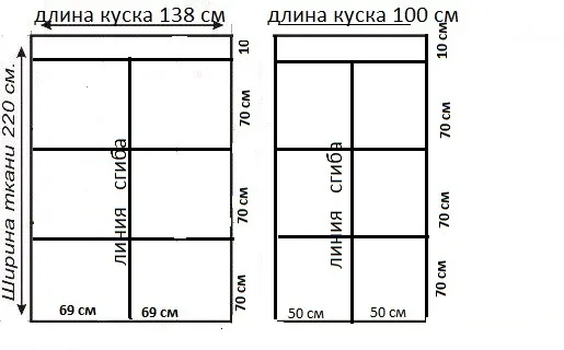 Выкройка наперника для подушки