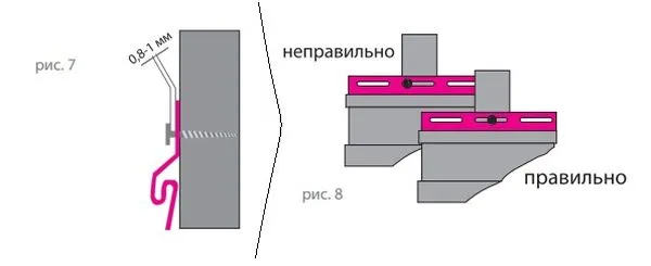 Для карниза складывают два периметра – внутренний и внешний