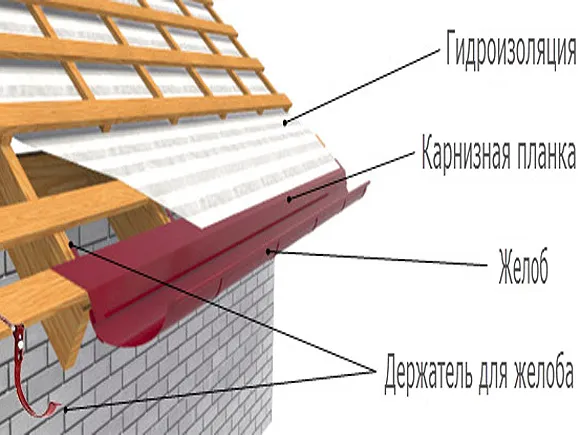 Яндекс.Дзен