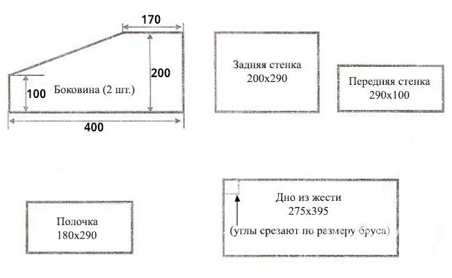 Деталировка гнездовья, в котором для изготовления дна используется листовая жесть