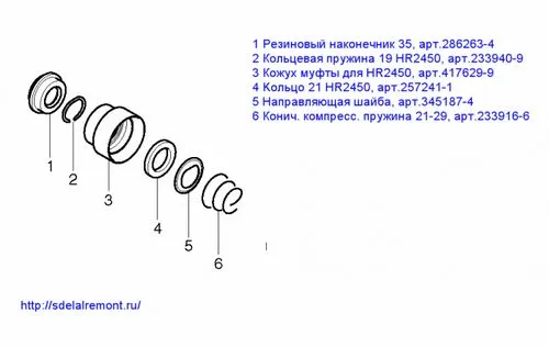 Самостоятельный ремонт ствола перфоратора макита с подборкой запчастей