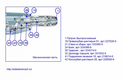 Самостоятельный ремонт ствола перфоратора макита с подборкой запчастей