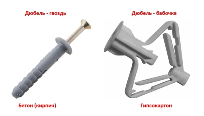 элементы крепежа